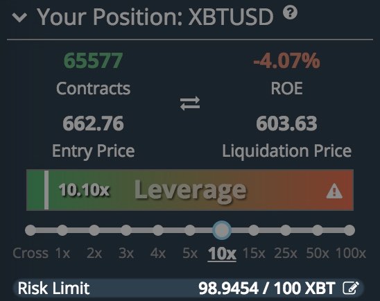 bitmex com app trade xbtusd