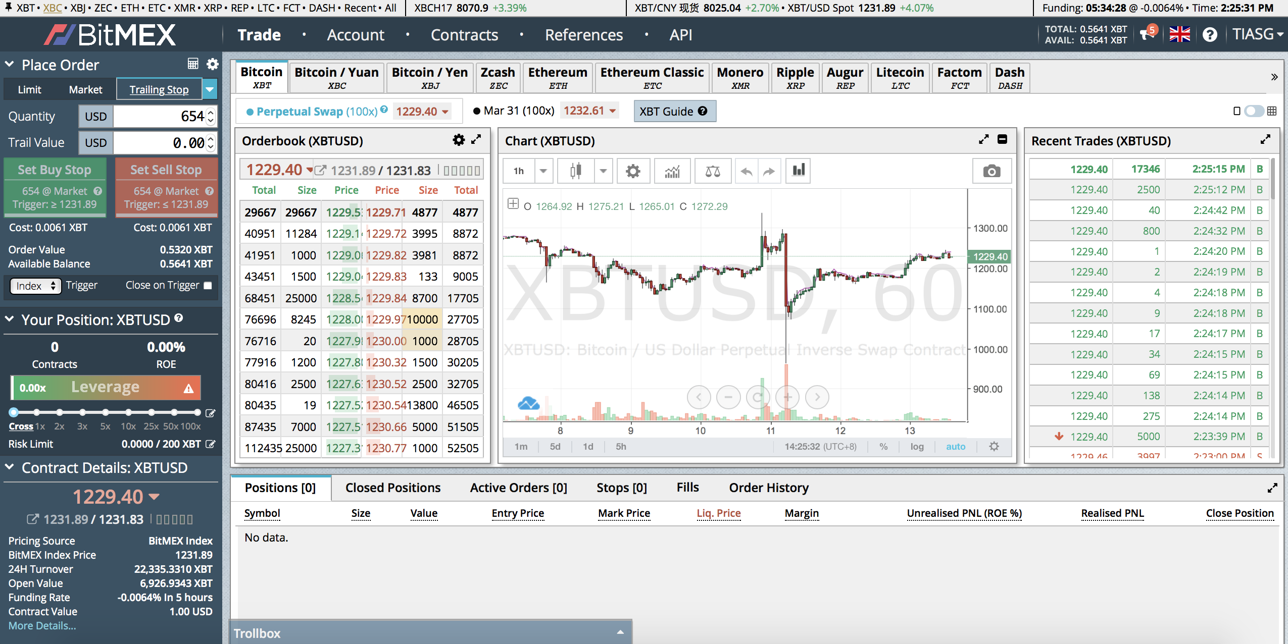 Algorithmic trading bitcoin python