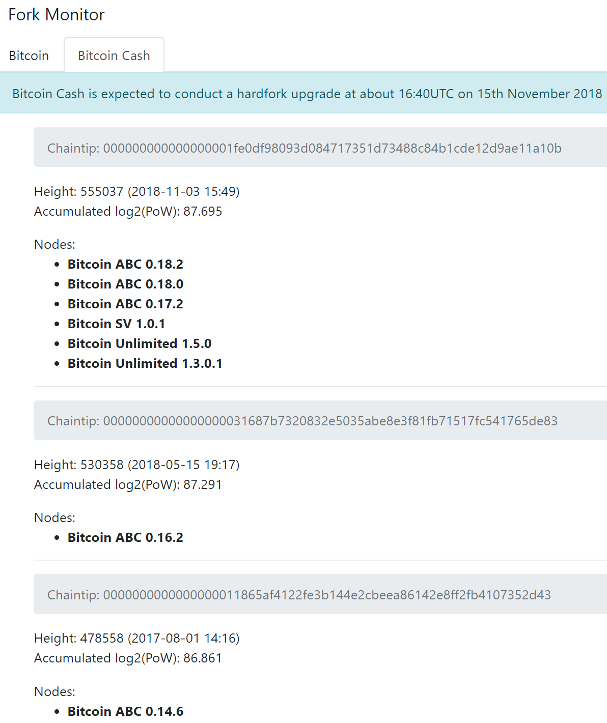 Bitmex Research Sponsors Fork Monitoring Website Bitmex Blog - 