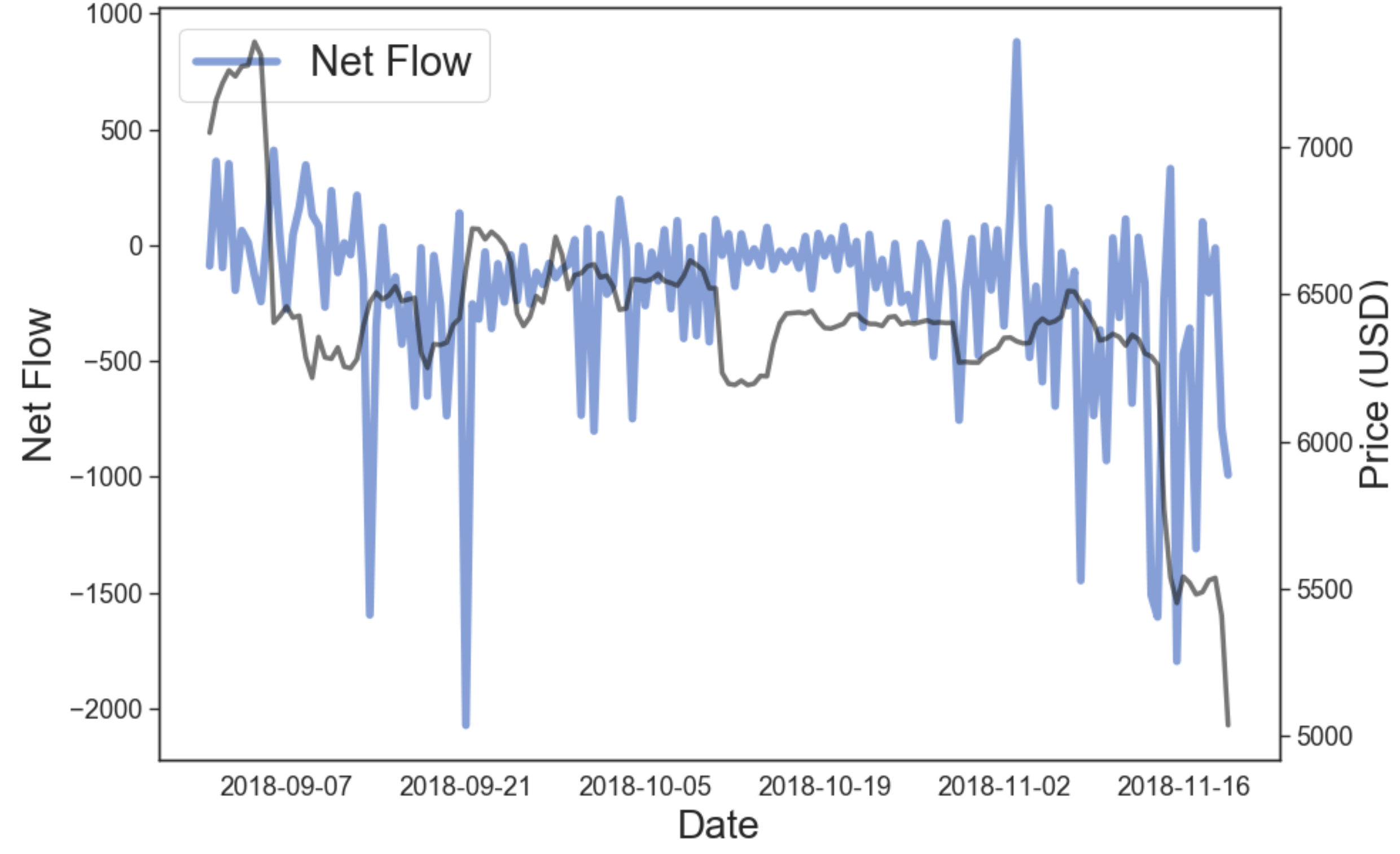 Research Page 2 Bitmex Blog - 