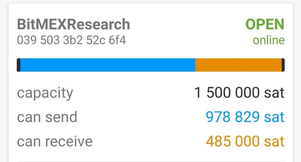 Peer To Peer Discovery Bitcoin