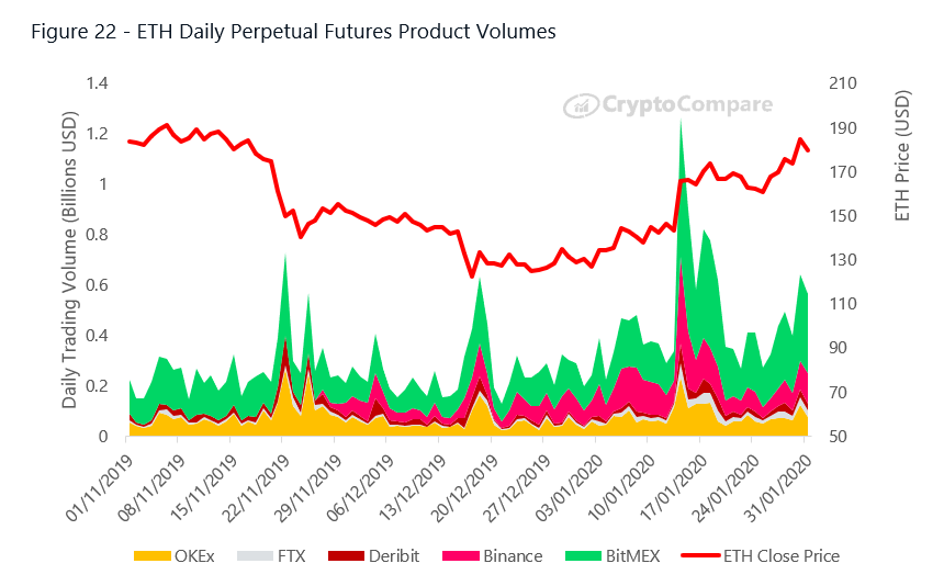 The Best Technical Analysis Trading Software