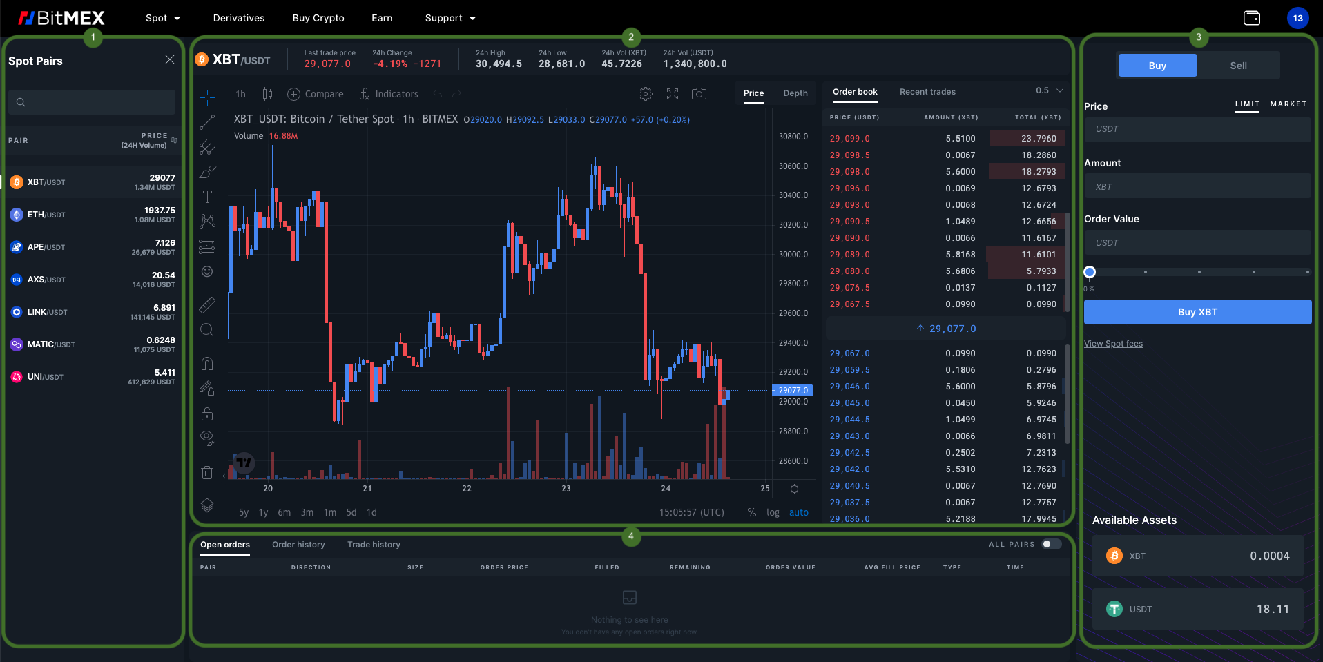 Крипто платформы. Spot trading