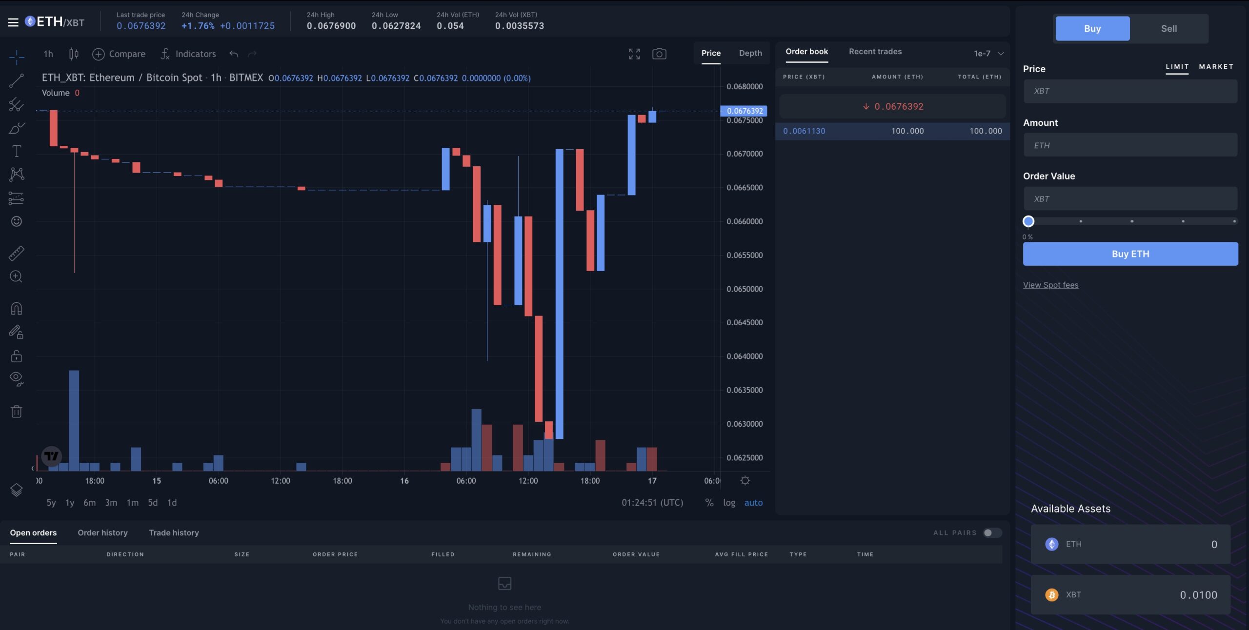 ETH/XBT Spot Pair