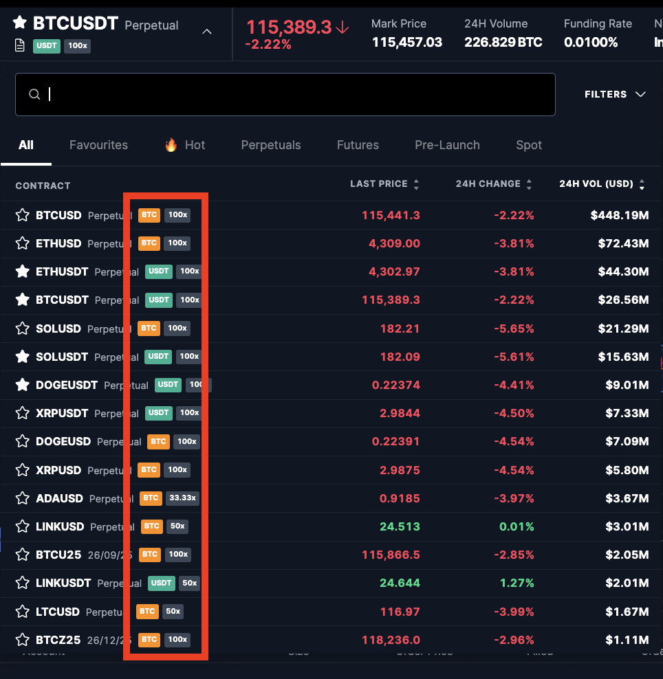Wie man einen Handel auf BitMEX platziert image10 1